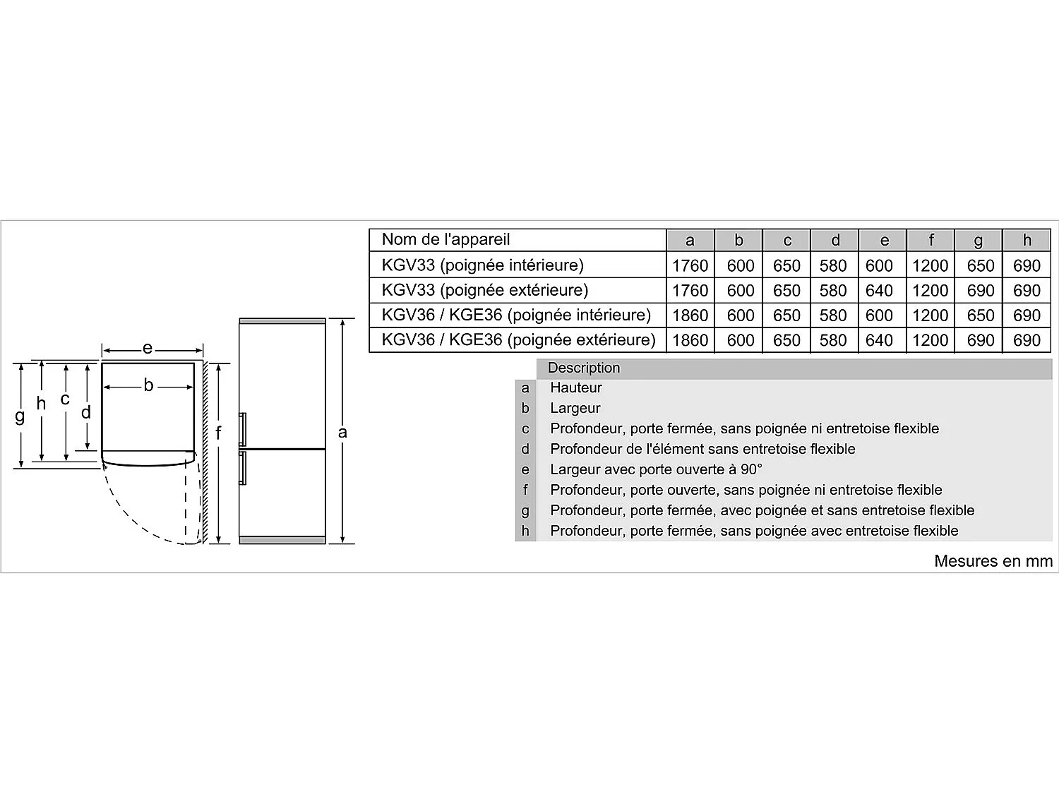 Réfrigérateurs combinés 287L Froid Brassé BOSCH 60cm E, KGV33VWEAS