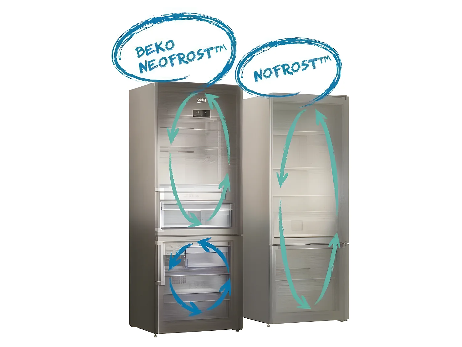 Réfrigérateurs combinés 497L Froid Ventilé BEKO 76cm E, BEK8690842378300