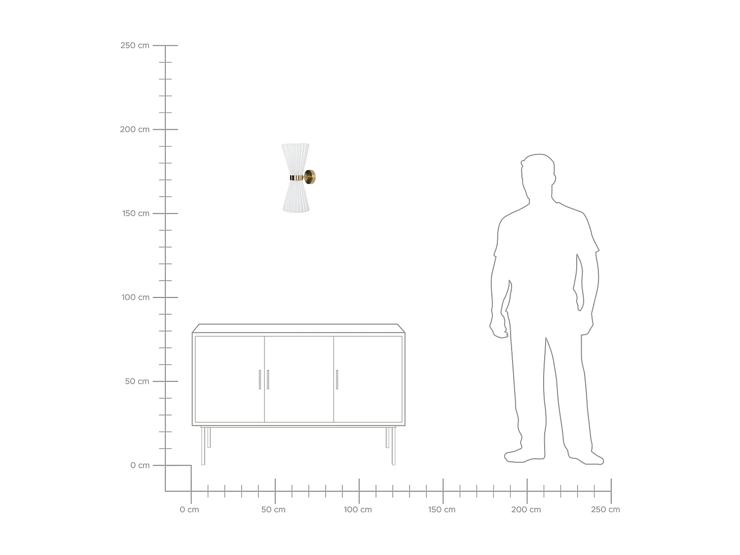 Wandleuchte 2er Set Metall messingfarbend Schirm Baumwolle weiß 2-flammig Telang
