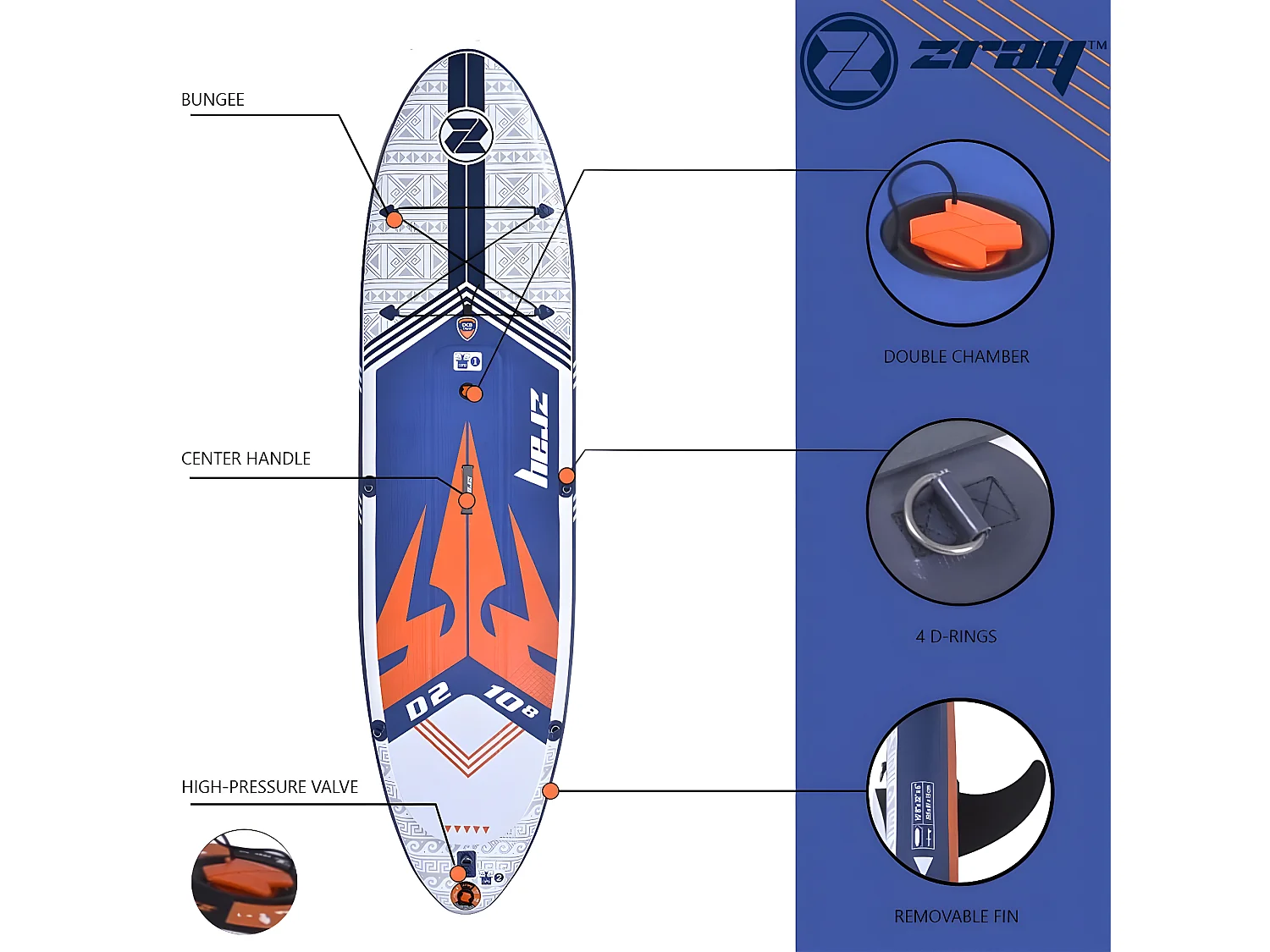 SUP Paddle Aufblasbar Dual 10'8 Zray 325x81x15cm(10'8x32 "x6") - Dropstitch Doppelzimmer - Komplettpaket Max 150kg - 288L