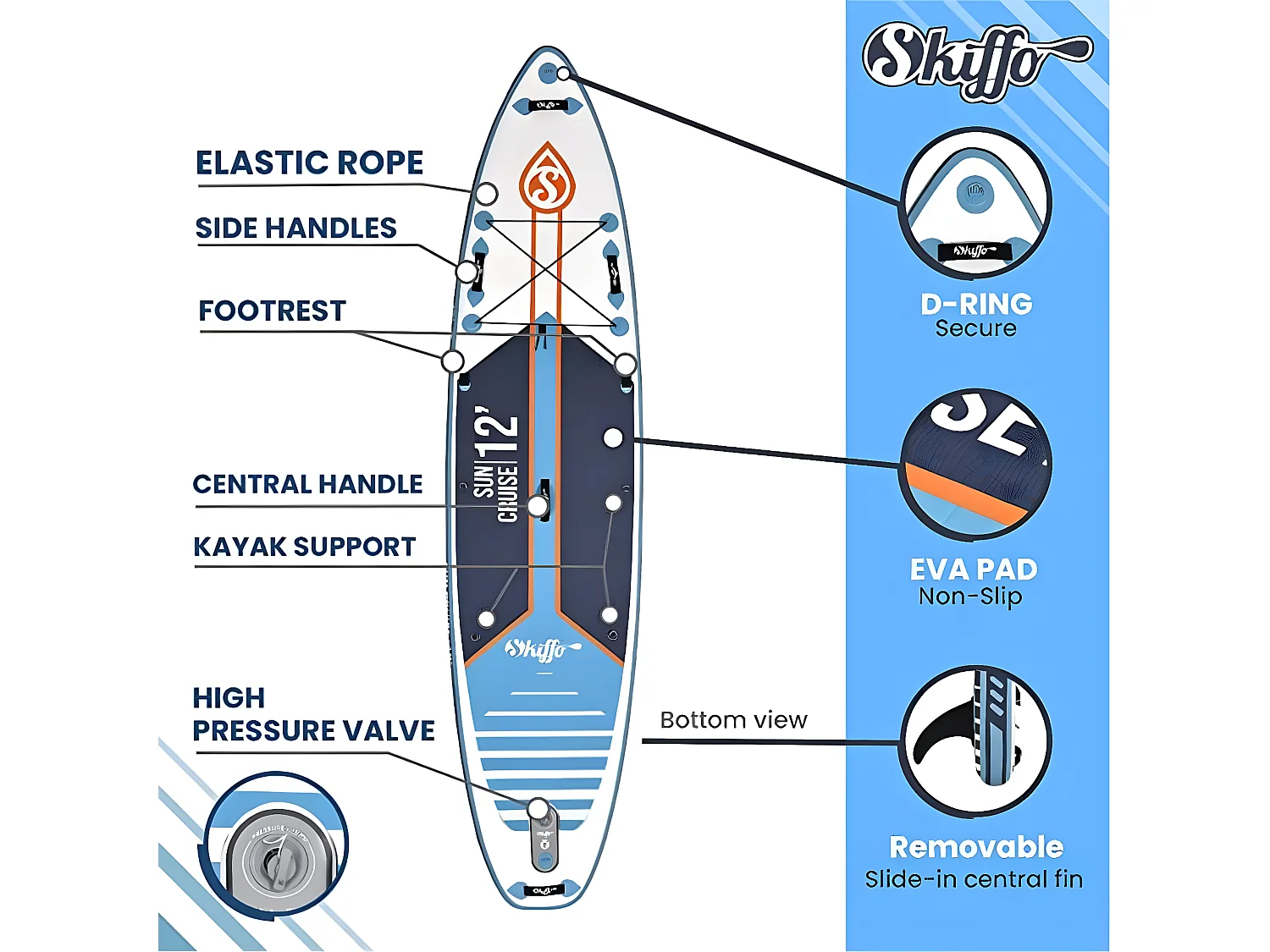 SUP hinchable Sun Cruise 12' Skiffo 365x86x15cm (12'x32''x6'') - Dropstitch Double Layer Fused Full Pack - Stand up paddle