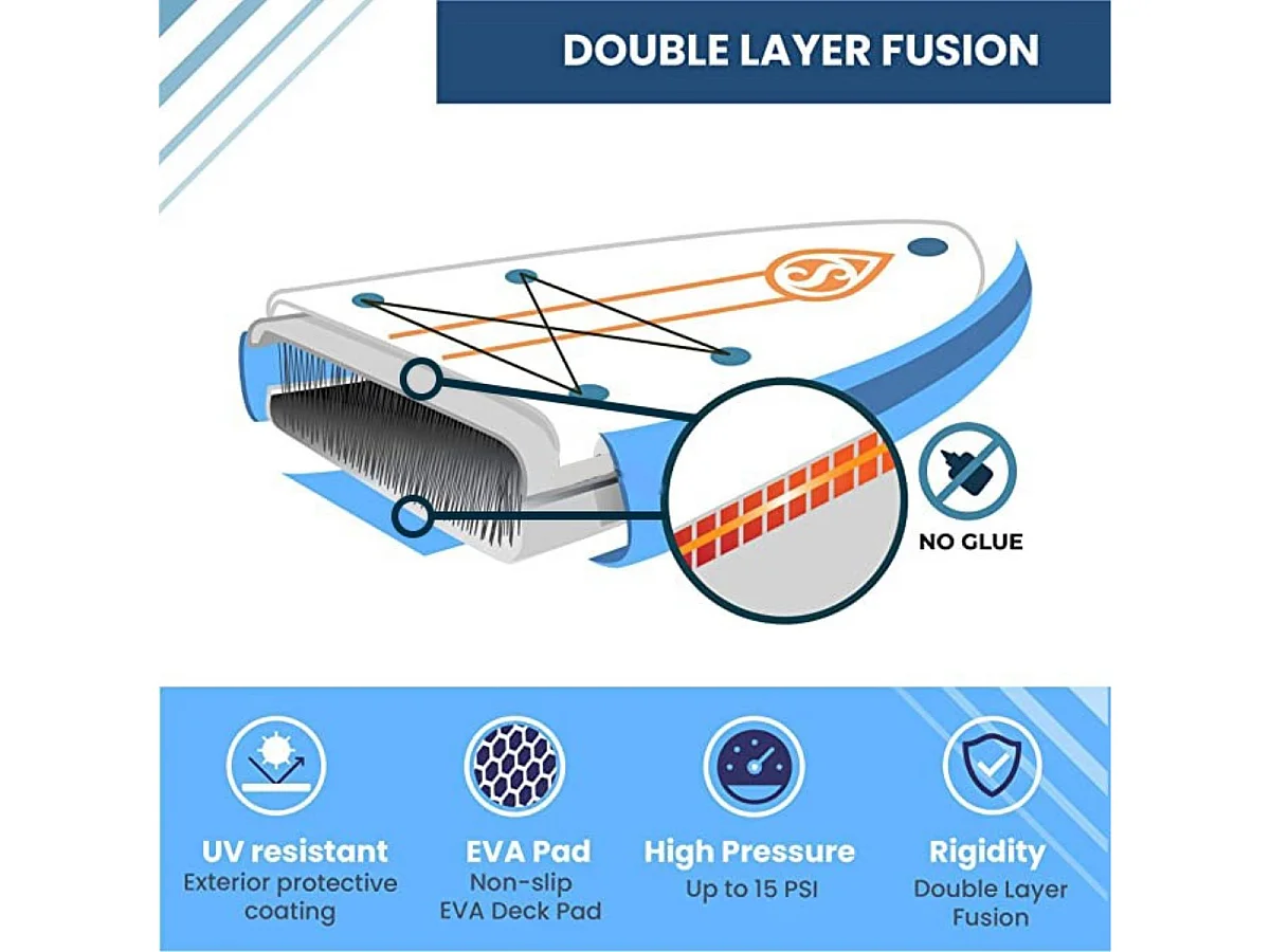 Aufblasbares SUP Sun Cruise 12' Skiffo 365x86x15cm (12'x32''x6'') - Dropstitch Double Layer Fused Full Pack - Stand up Paddle