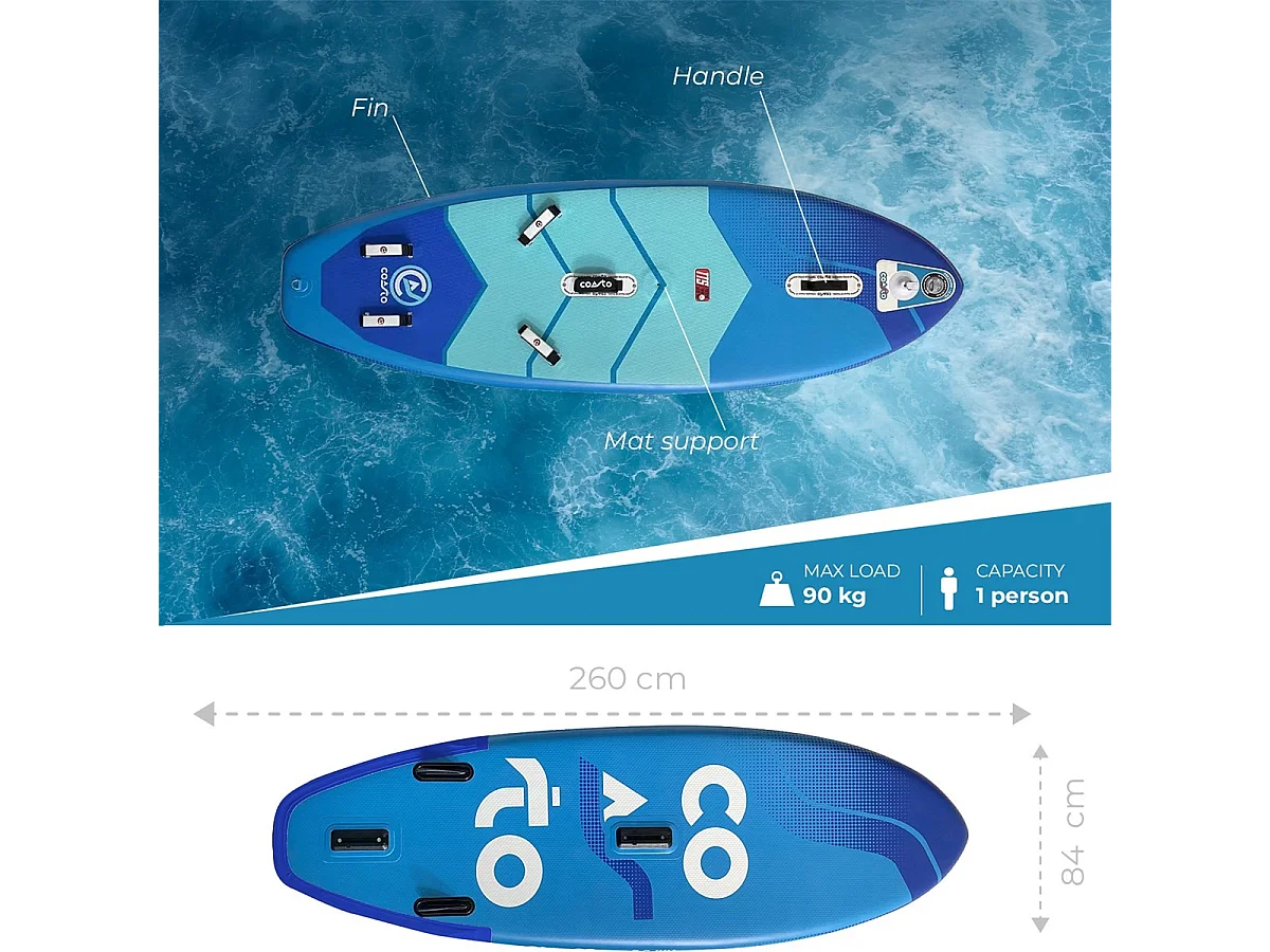 WindSUP Coasto Mir 8'6 Paddle Gonflable 260x84x13cm - 8'6"x33"x5" pour Wing Voile avec support de mat Double couche fusionné