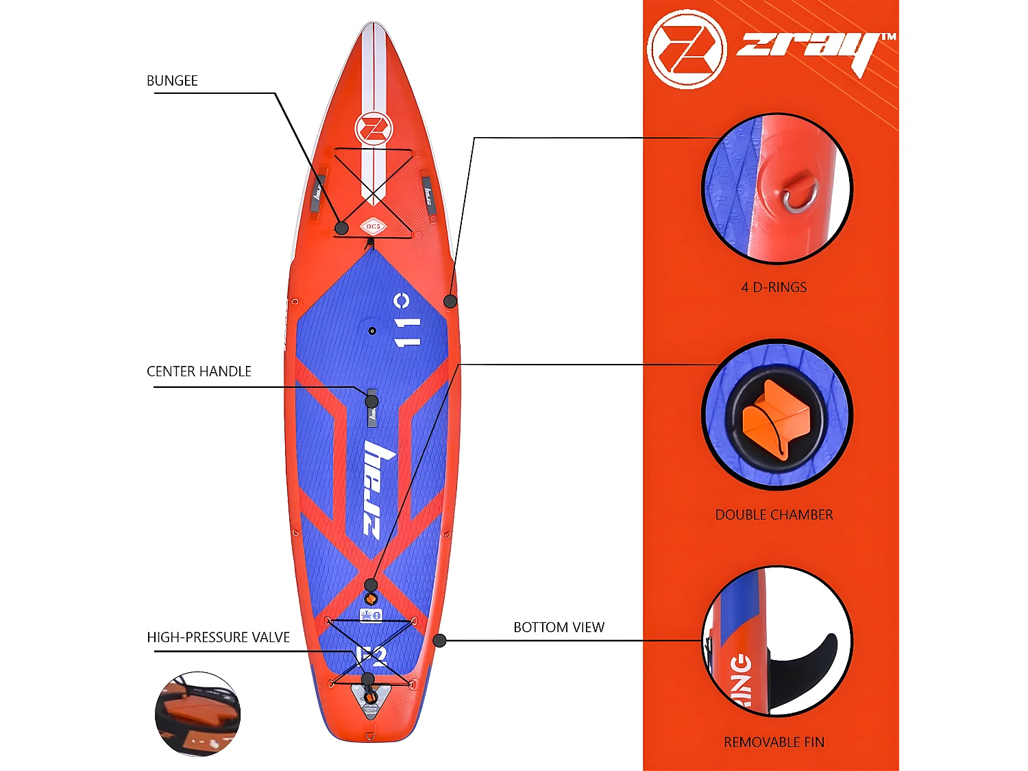 SUP Paddle Gonflable Touring Fury 11' DS Double couche fusion + double chambre +  Option windSUP - Pack complet 335x84x15cm