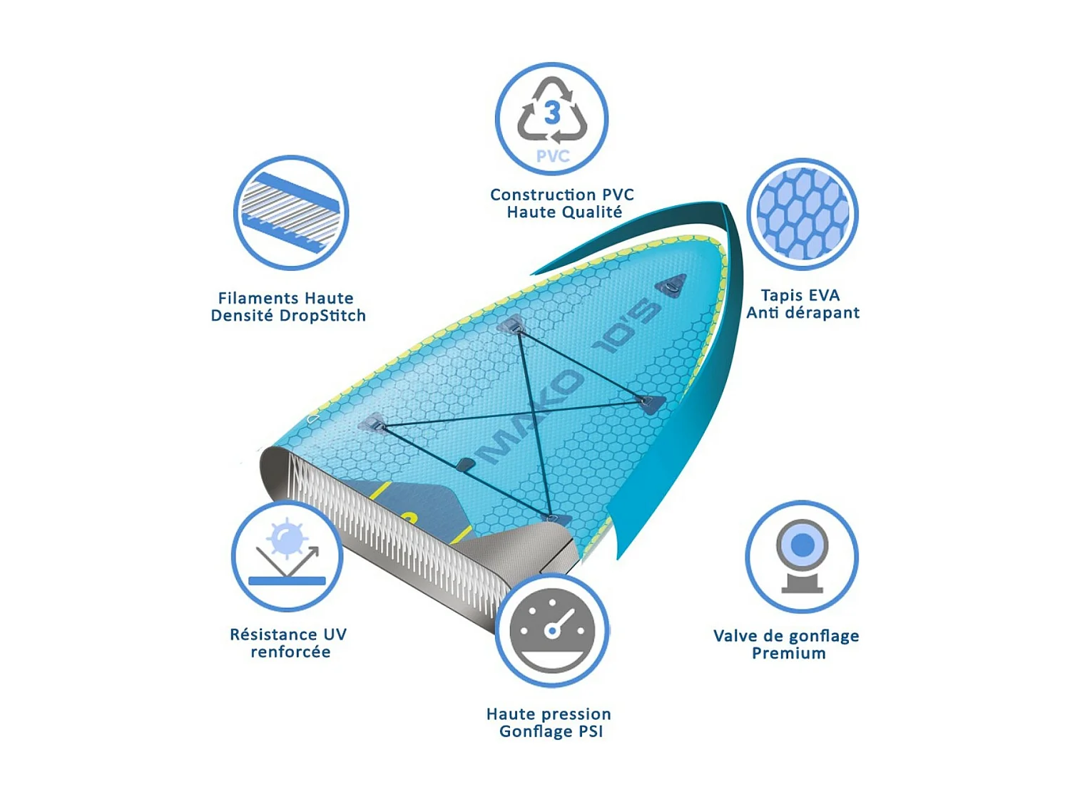 SUP Mako Wattsup Dropstitch - 318x81x15 cm (10'5" x 32" x 6") - Pack complet - Max 115kg