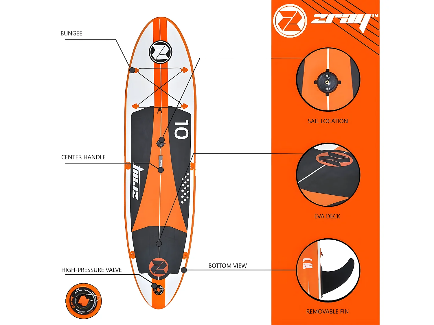 SUP Paddle Gonflable Windsup 10' - Dropstitch Pack complet + voile Transport - Max 100kg - 246l - 305x76x15cm (10'x30''x6'')