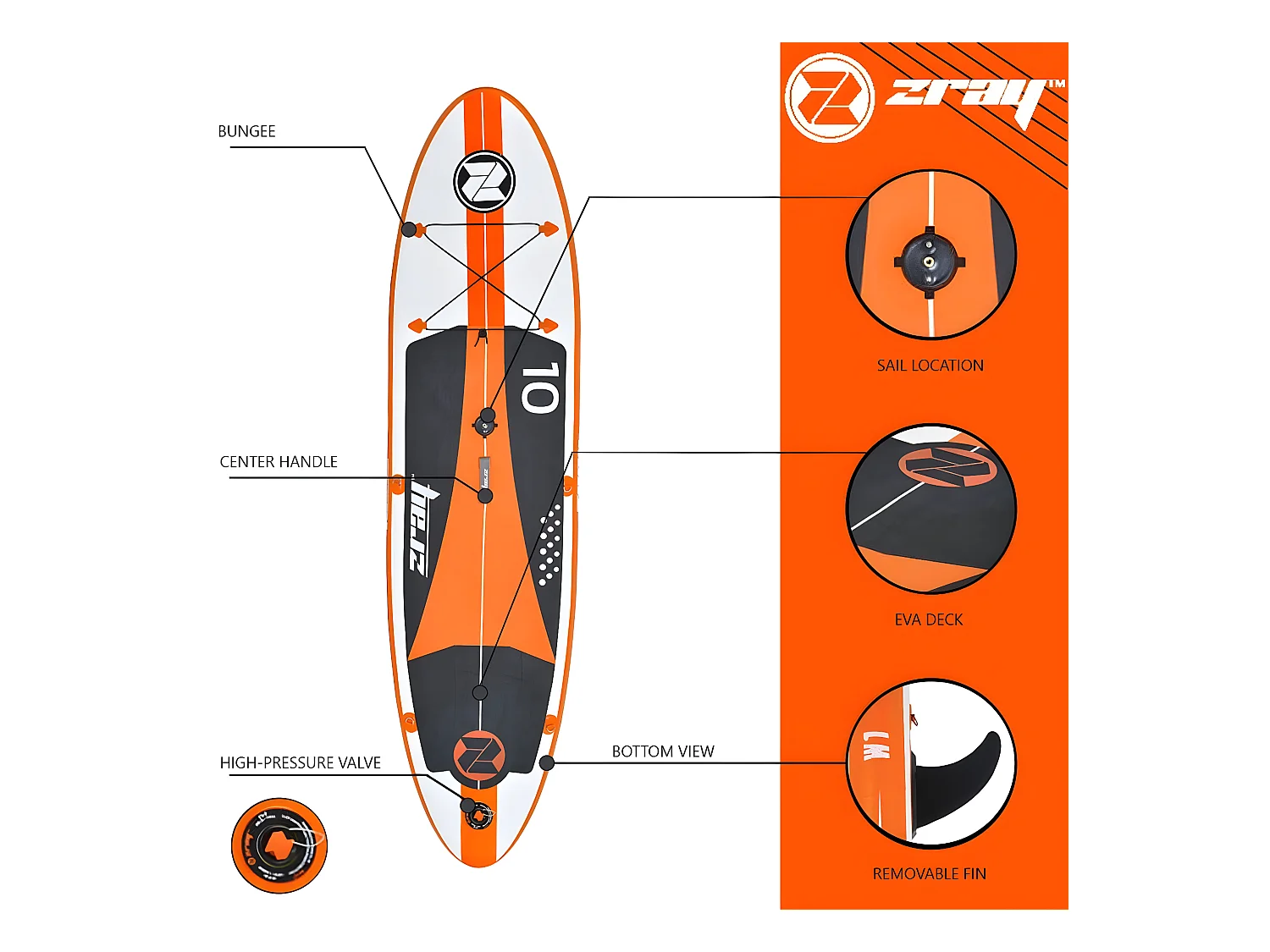 SUP Paddle Gonflable Windsup 10' - Dropstitch Pack complet + voile Transport - Max 100kg - 246l - 305x76x15cm (10'x30''x6'')