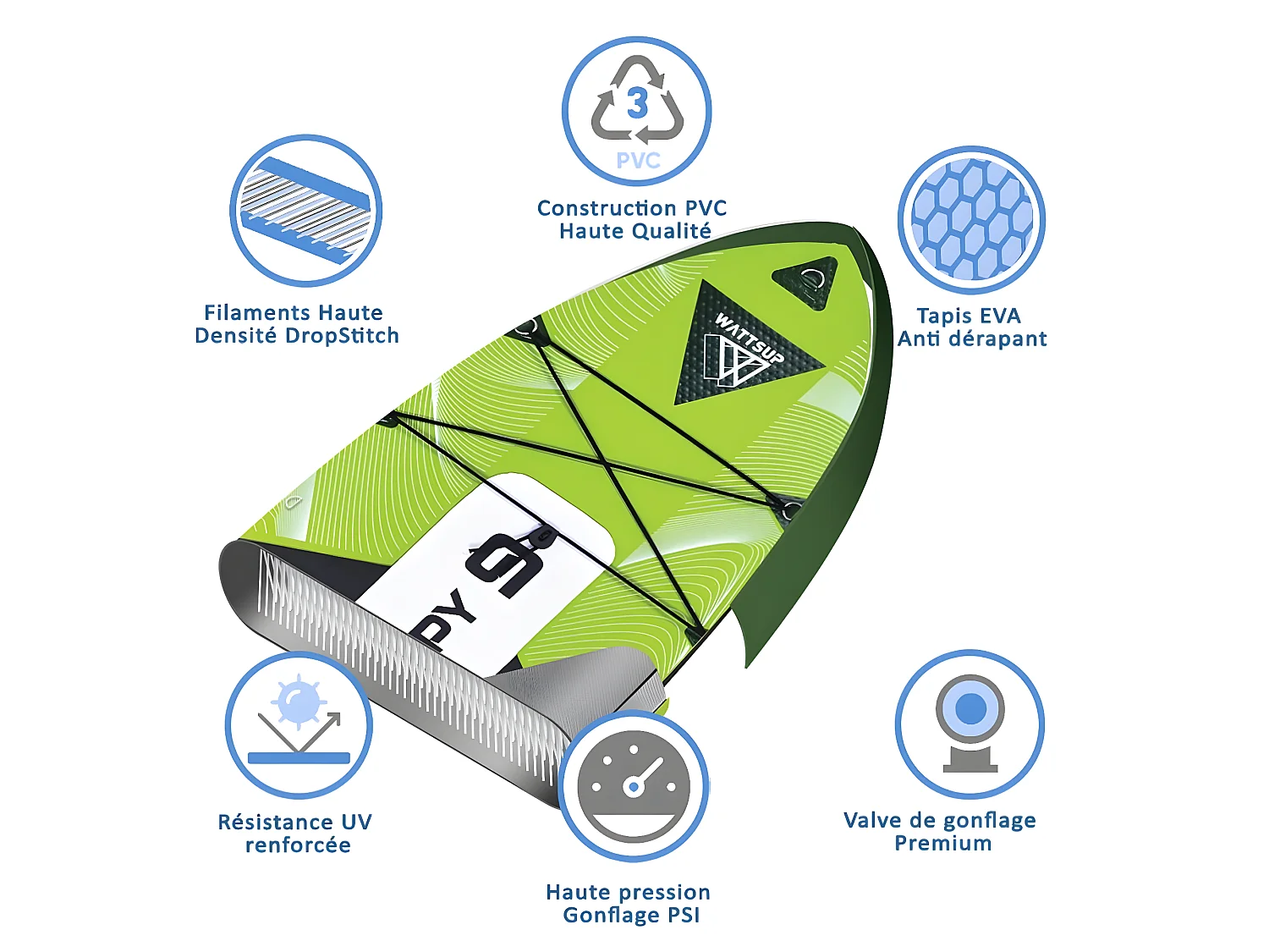 SUP Paddle Gonflable Vert Guppy 9' Wattsup Dropstitch Pack complet - Jusqu'à 80kg - 175l - 275x76x13cm (9'x30''x5'')