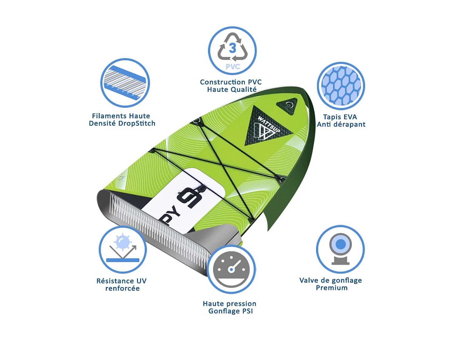 SUP Paddle Gonflable Vert Guppy 9' Wattsup Dropstitch Pack complet - Jusqu'à 80kg - 175l - 275x76x13cm (9'x30''x5'')