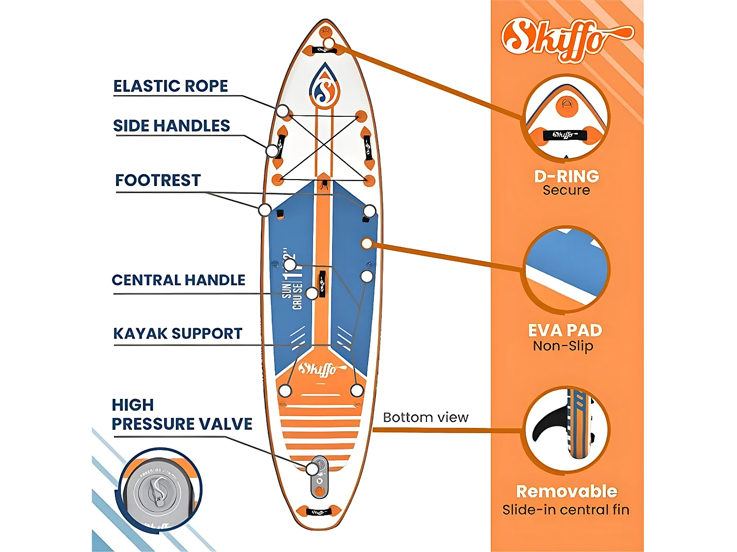 Stand Up Paddle Gonflable Sun Cruise 11'2 Skiffo 340x84x15cm (11'2"x33"x6") - Dropstitch Double Couche Fusionné Pack complet