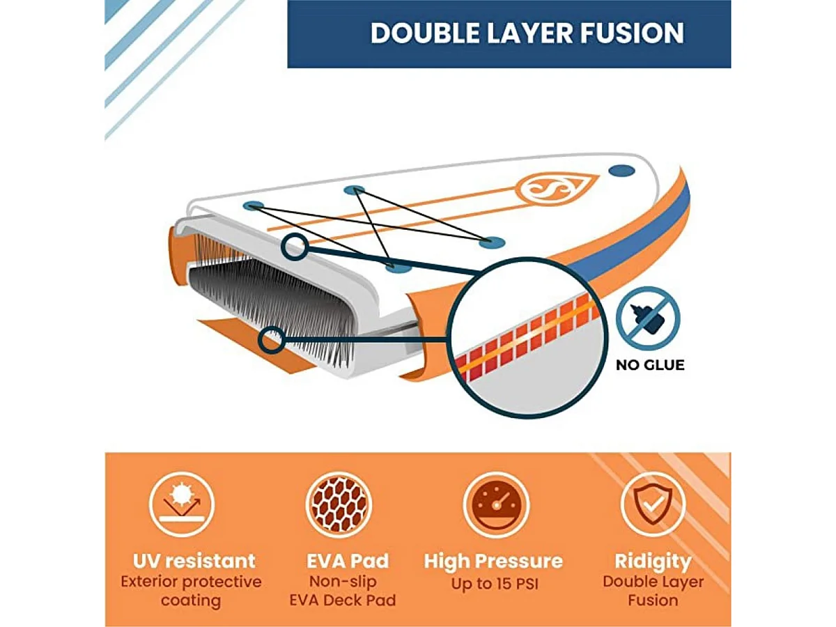 Stand Up Paddle Inflatable Sun Cruise 11'2 Skiffo 340x84x15cm (11'2 "x33 "x6") - Dropstitch Double Layer Fused Full Pack