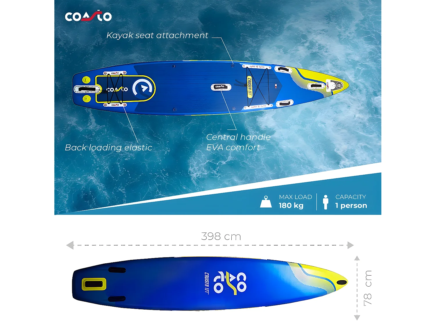 SUP Paddle Inflatable Cruiser 13'1 - 398x78x15cm Dropstitch Double Layer Fused Pack Paddel Leash Pumpe Transporttasche - Collection 2021