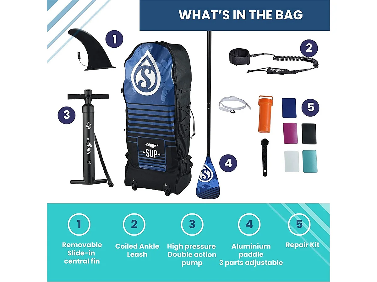 SUP Paddle gonfiabile Lui 10'8 325x84x15cm(10'8x33 "x6") - MAX 120kg - 294L - Skiffo Dropstitch Stringer - Pacchetto completo -