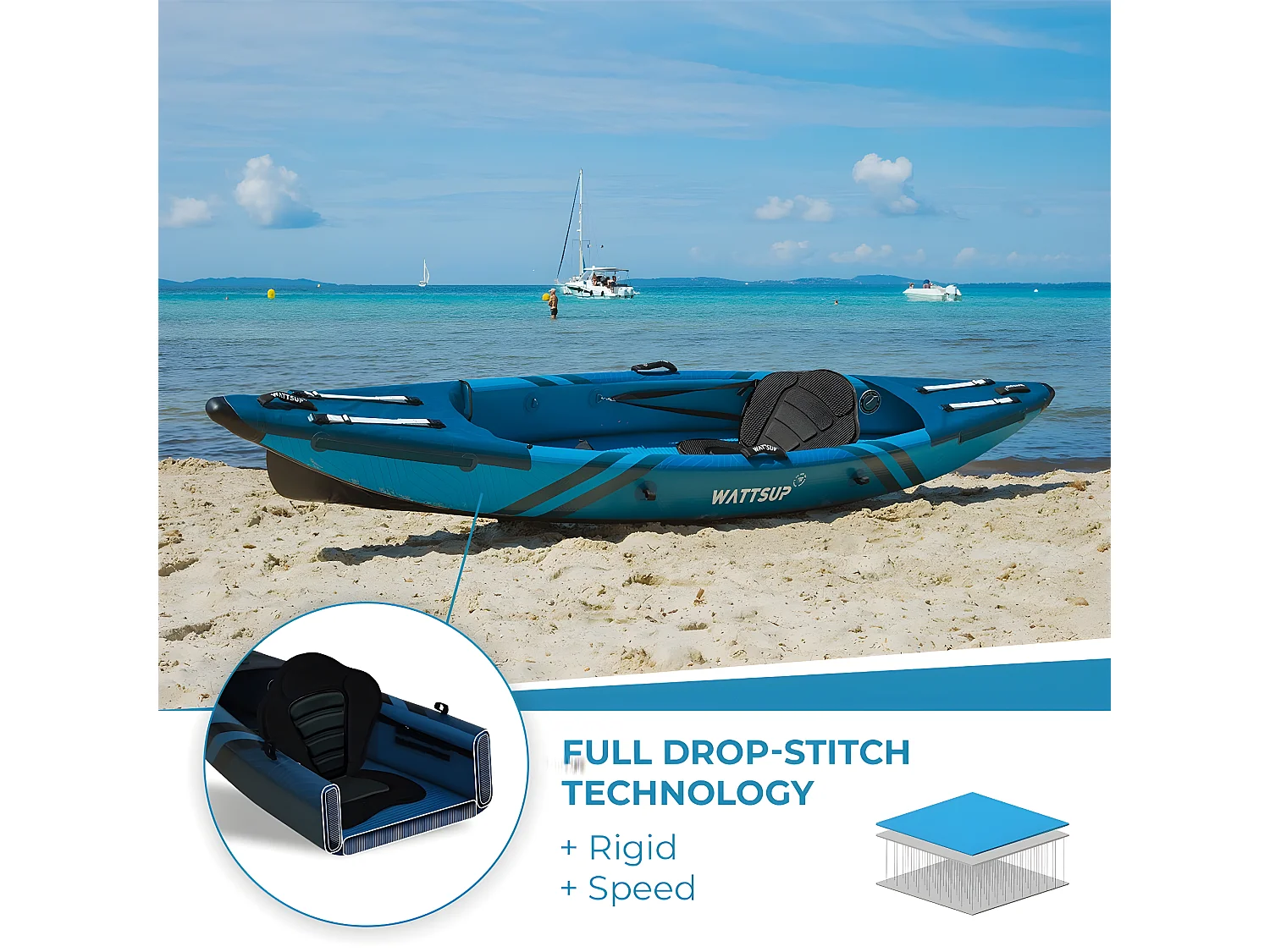 Kayak gonflable WattSUP Torpedo 1P