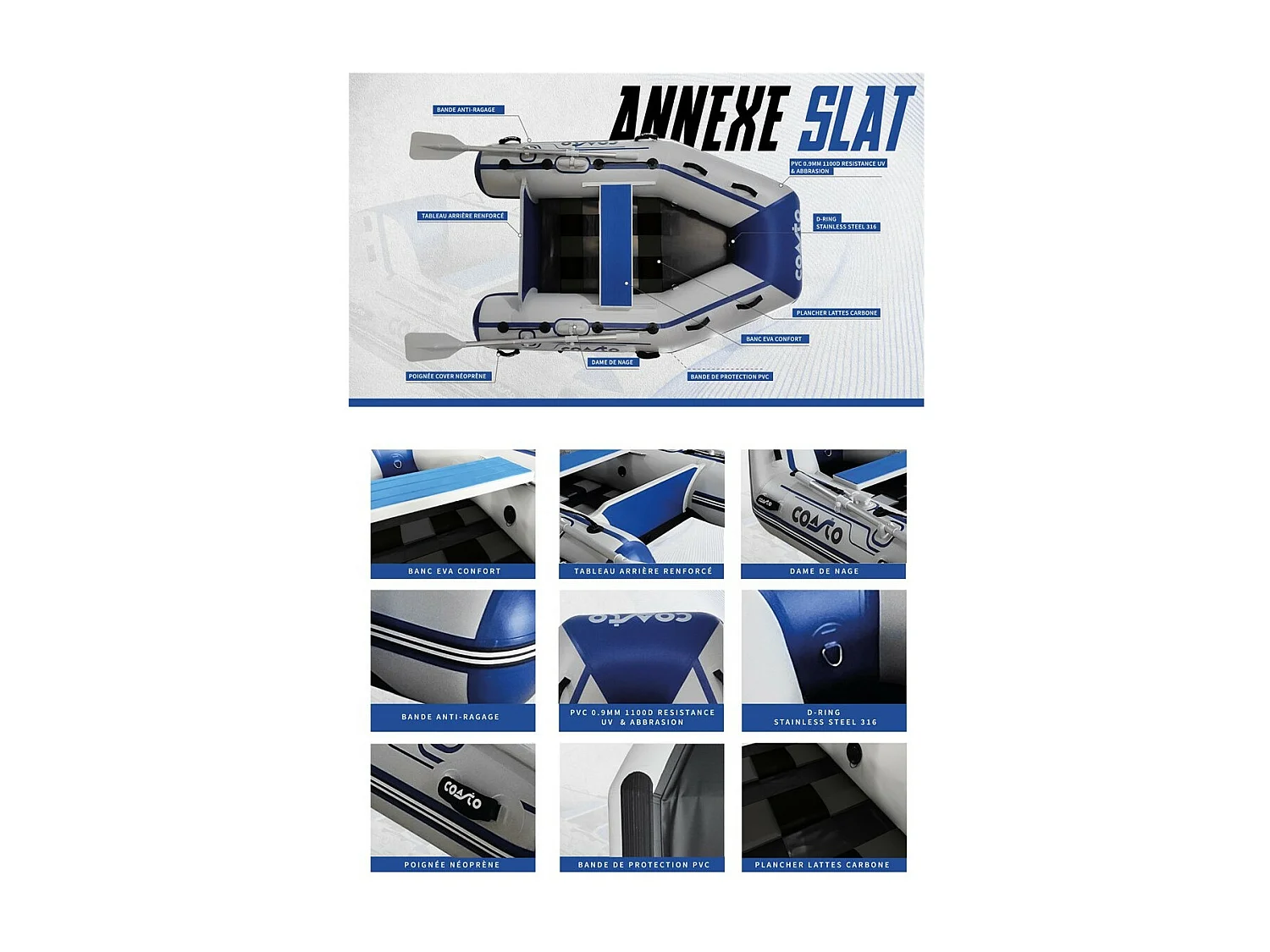 Annexe gonflable Slat 200 Coasto - 200x130 cm 2+1 personne - Plancher Latte Carbone - 2 Pagaies 1 Pompe 1 sac de Transport  - 20