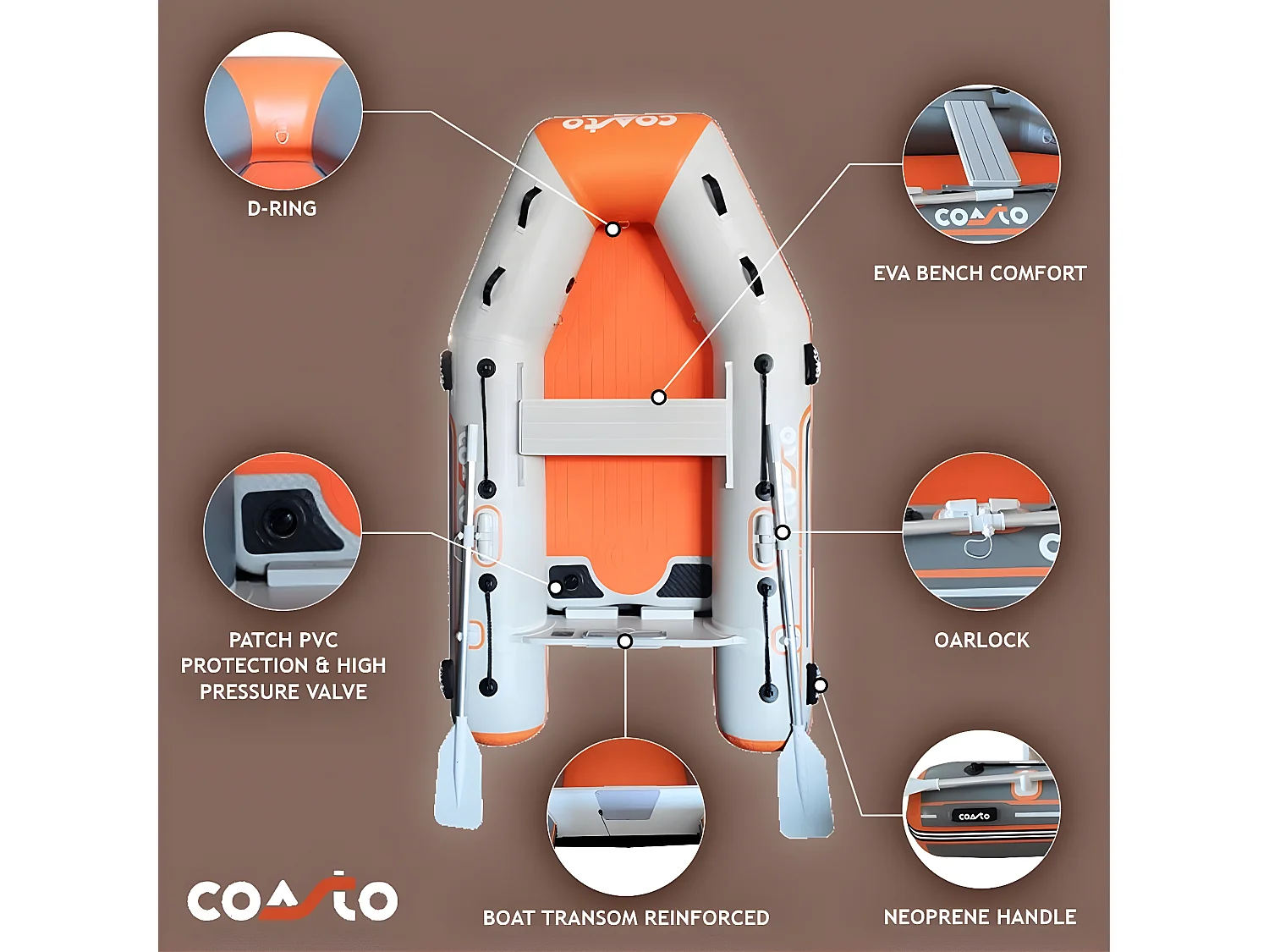 Annexe gonflable Coasto 230x130 cm - 3 Places - Dropstitch Haute Pression - 2 Pagaies 1 Pompe 1 Sac de Transport - Gonflable 2.3