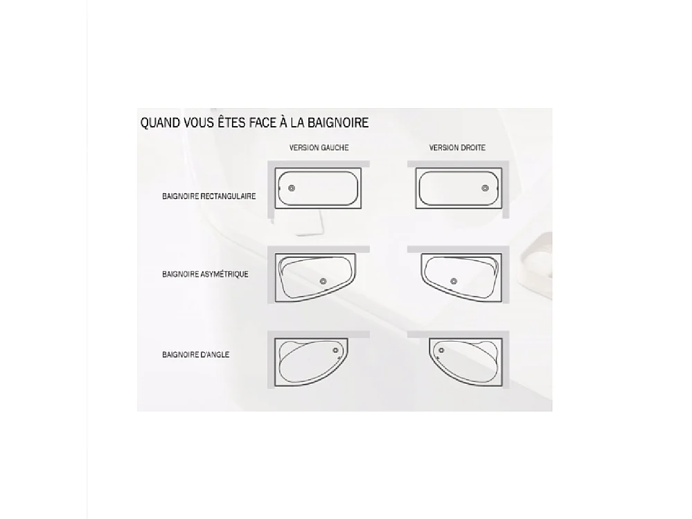 Baignoire Asymétrique avec Tablier Noir - 180 x 125 cm - GAUCHE - INTIMA DUO - 2 REPOSE-TÊTES OFFERTS