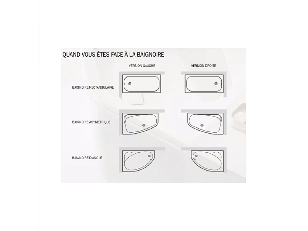 Baignoire Asymétrique avec Tablier Noir - 180 x 125 cm - GAUCHE - INTIMA DUO - 2 REPOSE-TÊTES OFFERTS