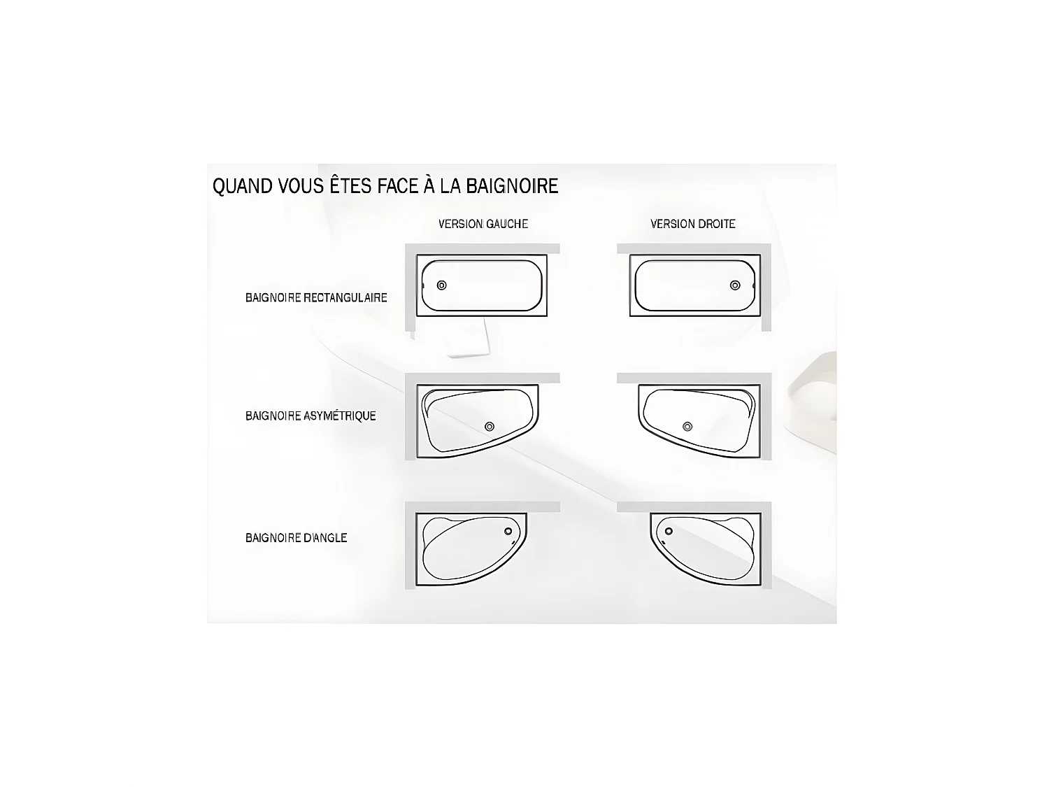 Baignoire asymétrique + tablier noir + repose tête - PRAKTIKA - 140 x 70 cm - Gauche