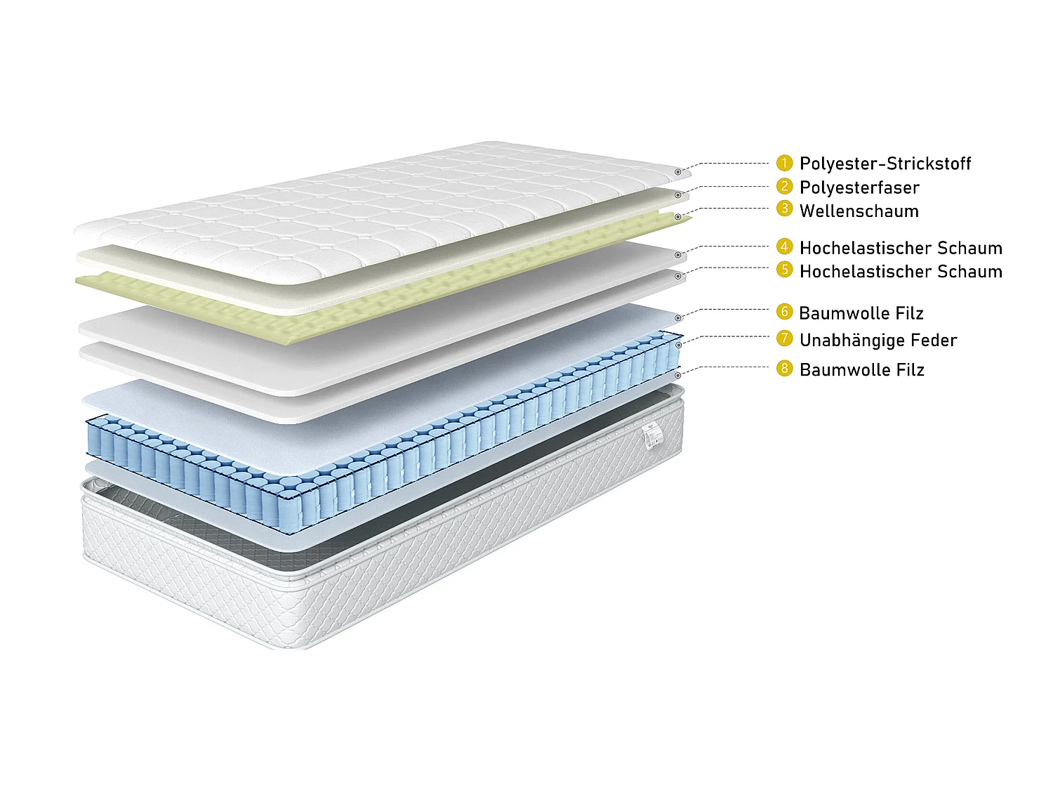 Hydraulisch eenpersoonsbed 90x200cm met verstelbaar hoofdeinde, lichtgrijs