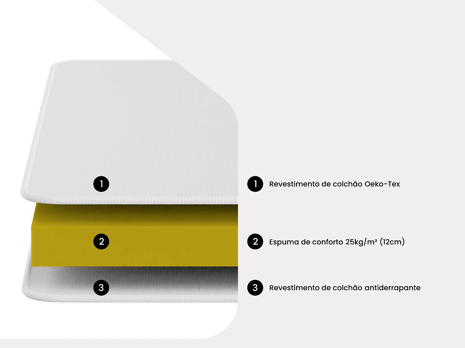 Colchão de espuma para cama dupla esp. 12 cm 90 x 190 cm - TELLUS