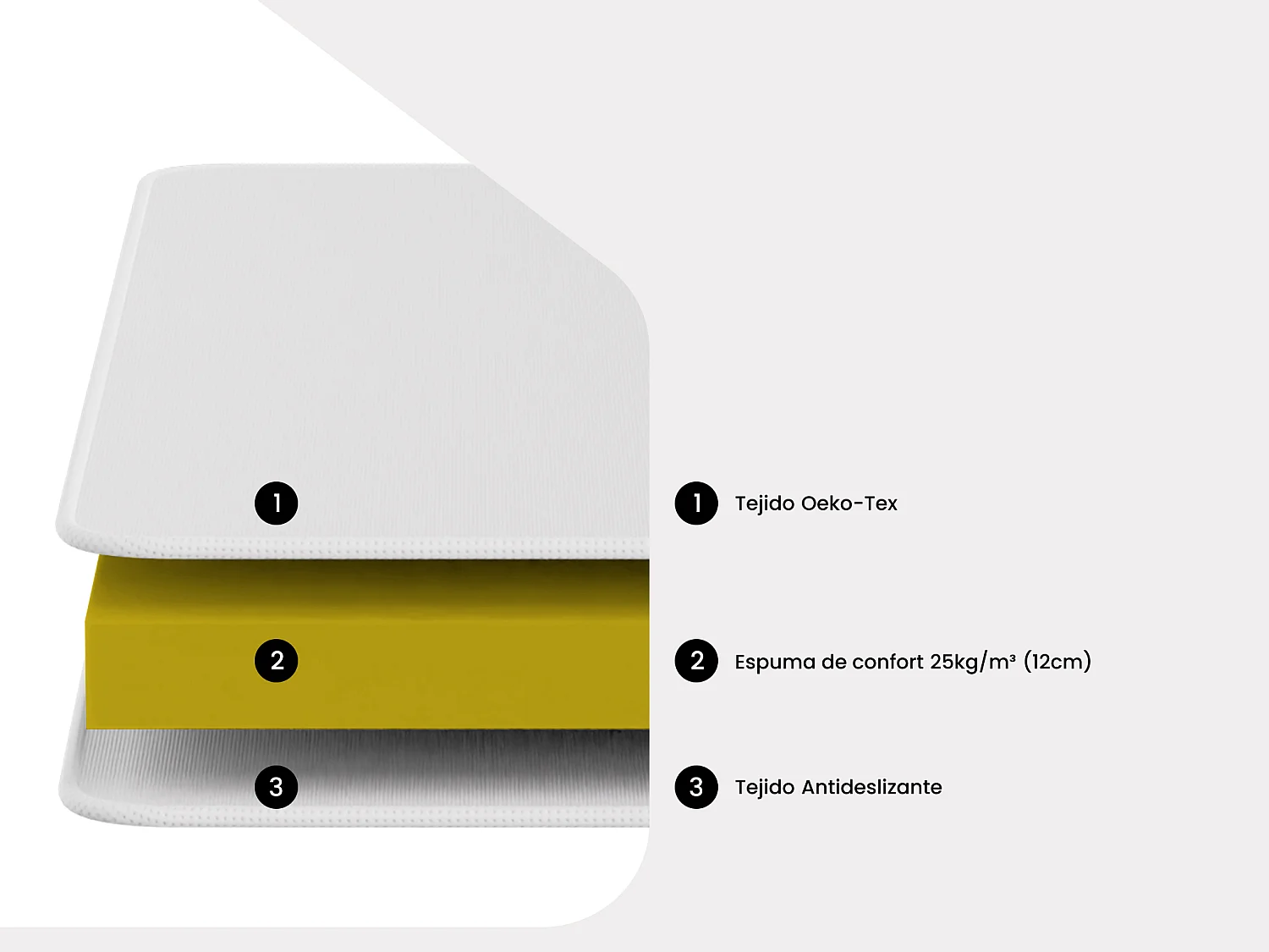 Colchón de espuma para cama nido de 12 cm de grosor - 90 x 190 cm - TELLUS