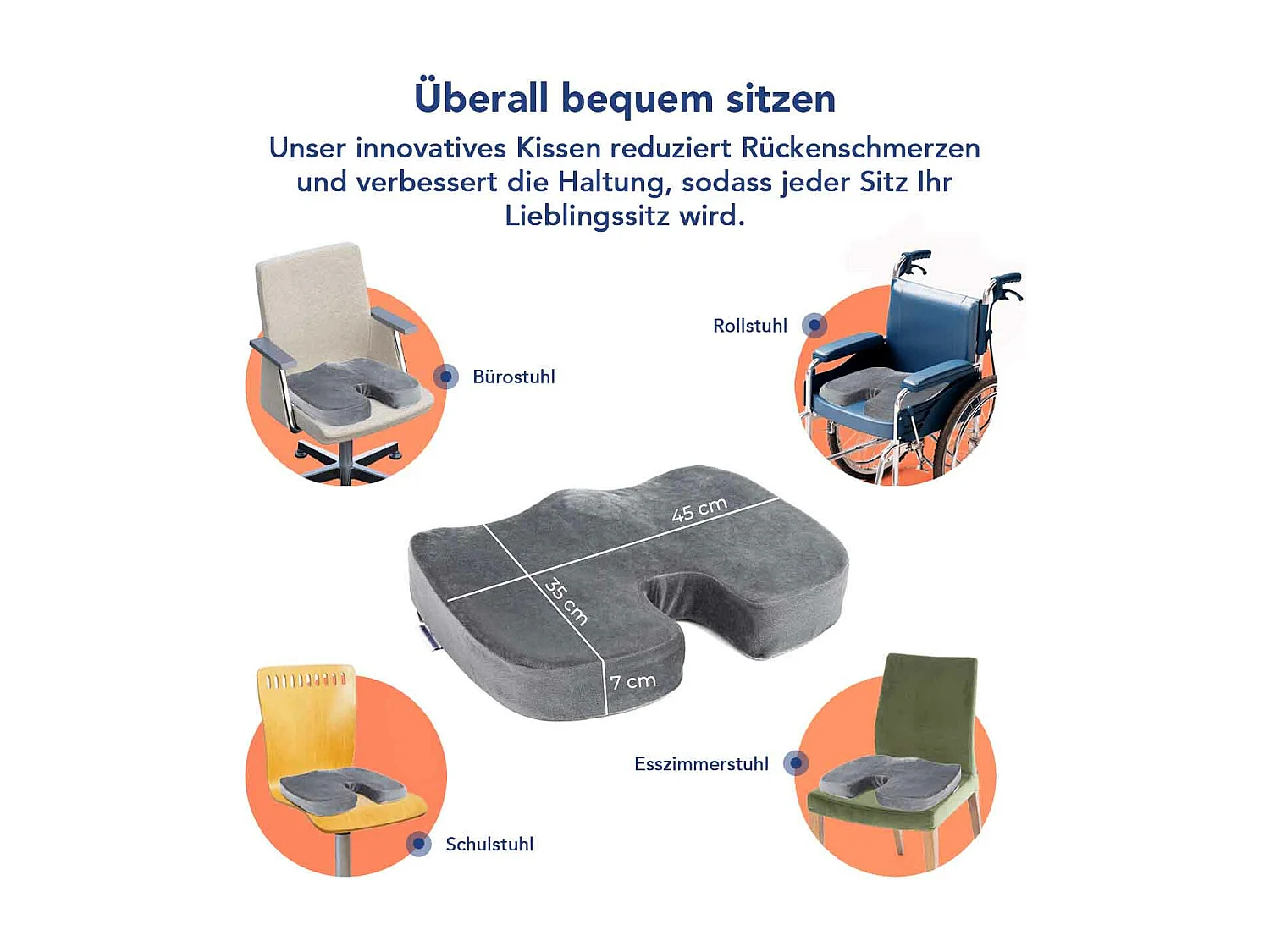 ORTHOPÄDISCHES SITZKISSEN