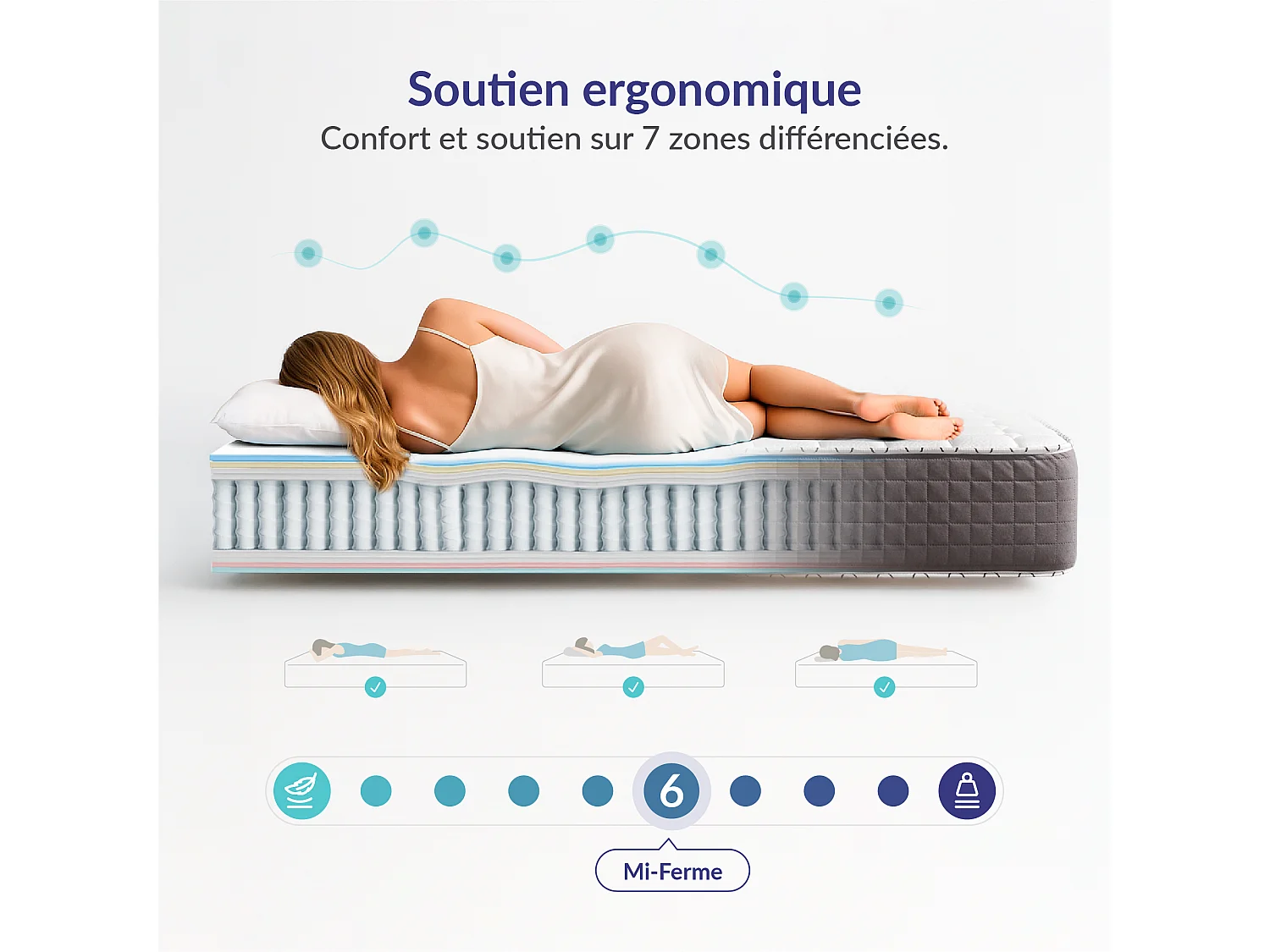 Naturalex - Extrafresh à ressorts ensachés 140x200 cm - Épais 30 cm - Visco Thermorégulateur - Tissu Premium - Confort - Haute Qualité - Respirabilité optimale