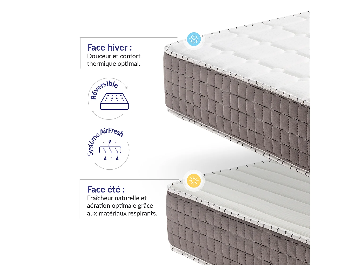 Naturalex - Extrafresh à ressorts ensachés 140x200 cm - Épais 30 cm - Visco Thermorégulateur - Tissu Premium - Confort - Haute Qualité - Respirabilité optimale