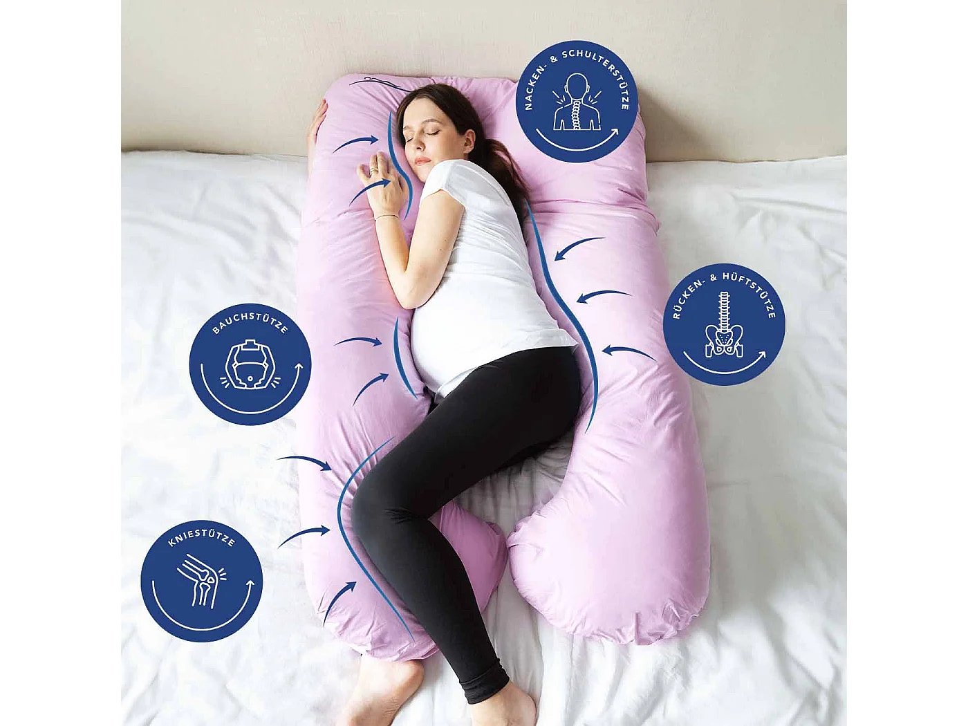 Komfortkissen für Schwangere