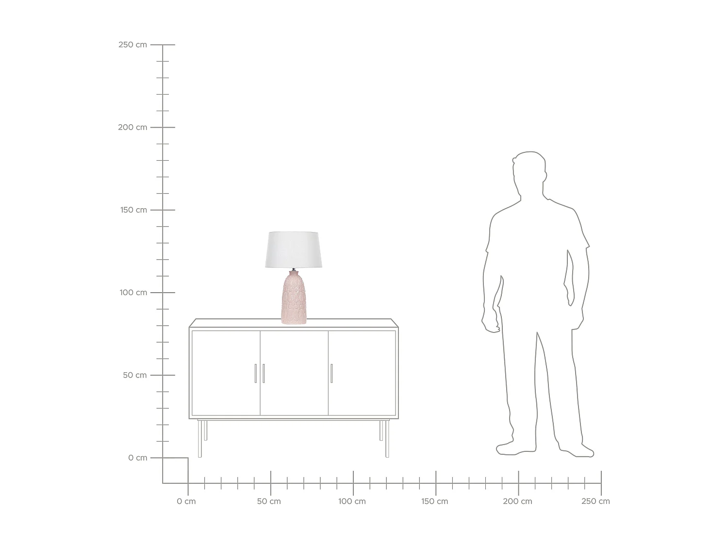 Tafellamp ZARIMA Keramiek Roze