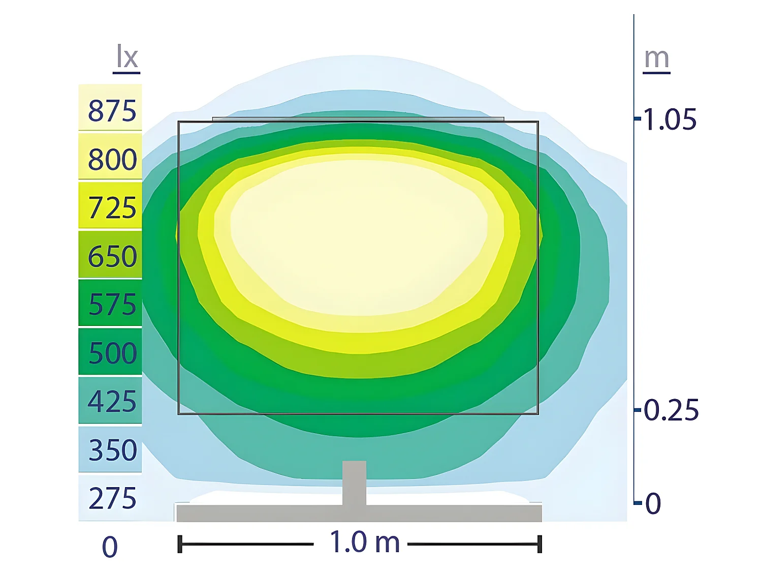 Celia 15W 968lm 5700K LED badkamerlamp gemaakt van aluminium en ABS rechthoekig zilver IP44