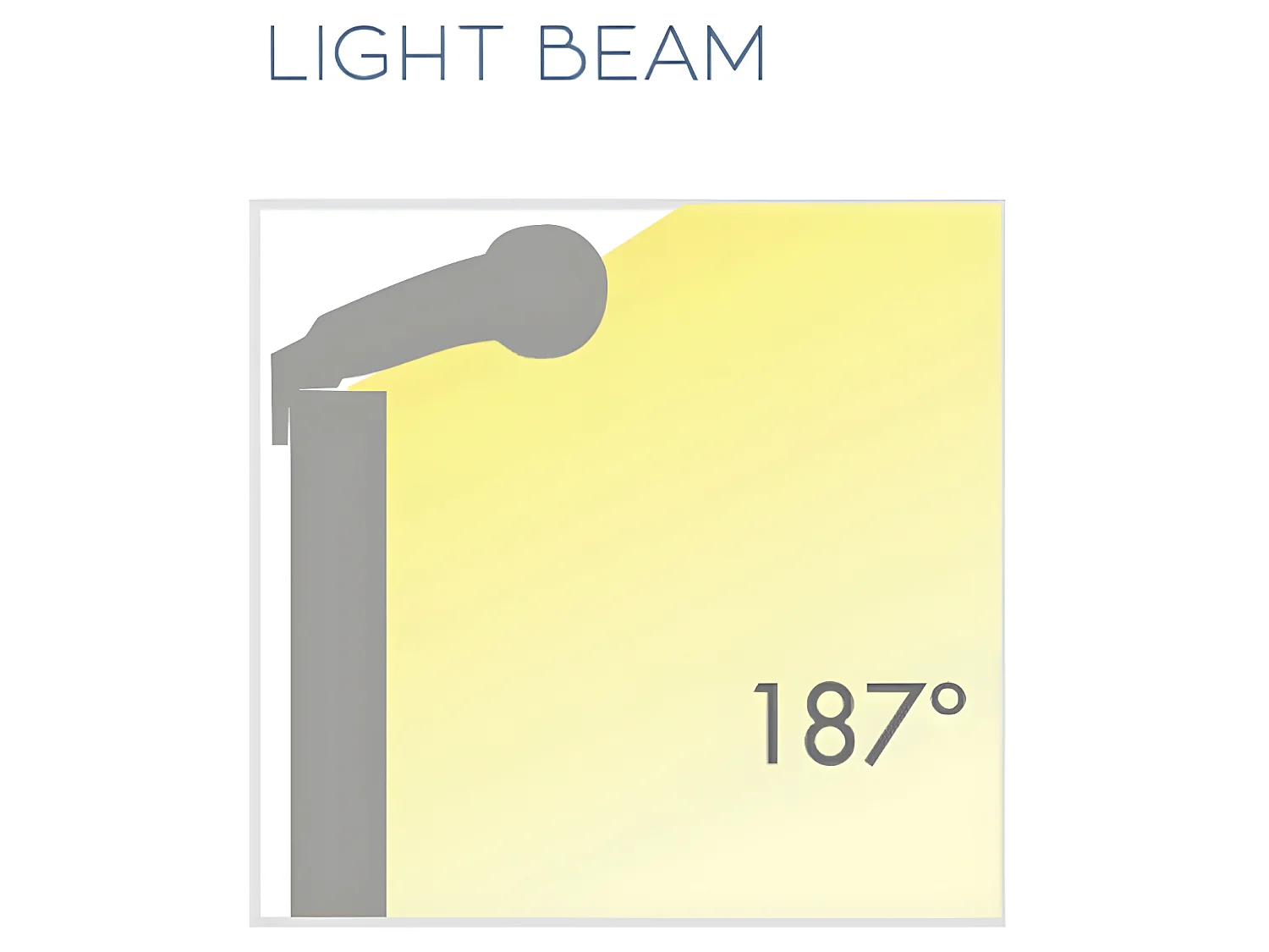Aplique de baño LED Eva 6W 392lm 4000K cilíndrico blanco con detalle plateado IP44