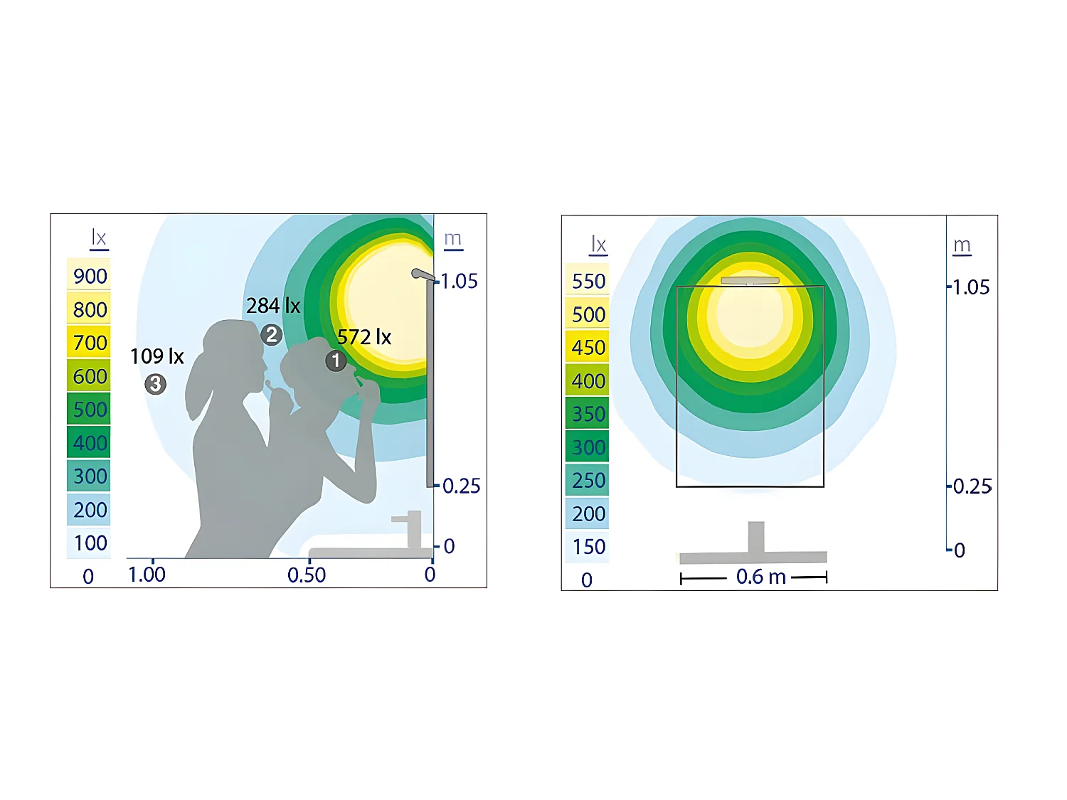 Applique de salle de bain LED Eva 6W 392lm 4000K blanc cylindrique avec détail argenté