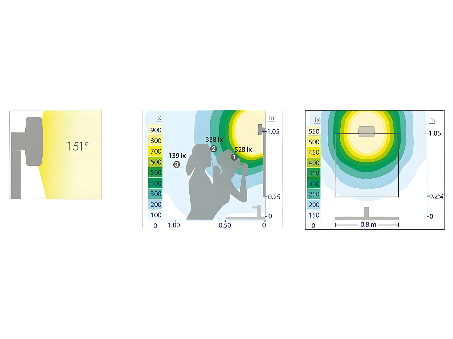 Applique de salle de bain Bela LED 10W 655lm 5700lm style moderne carré blanc IP44