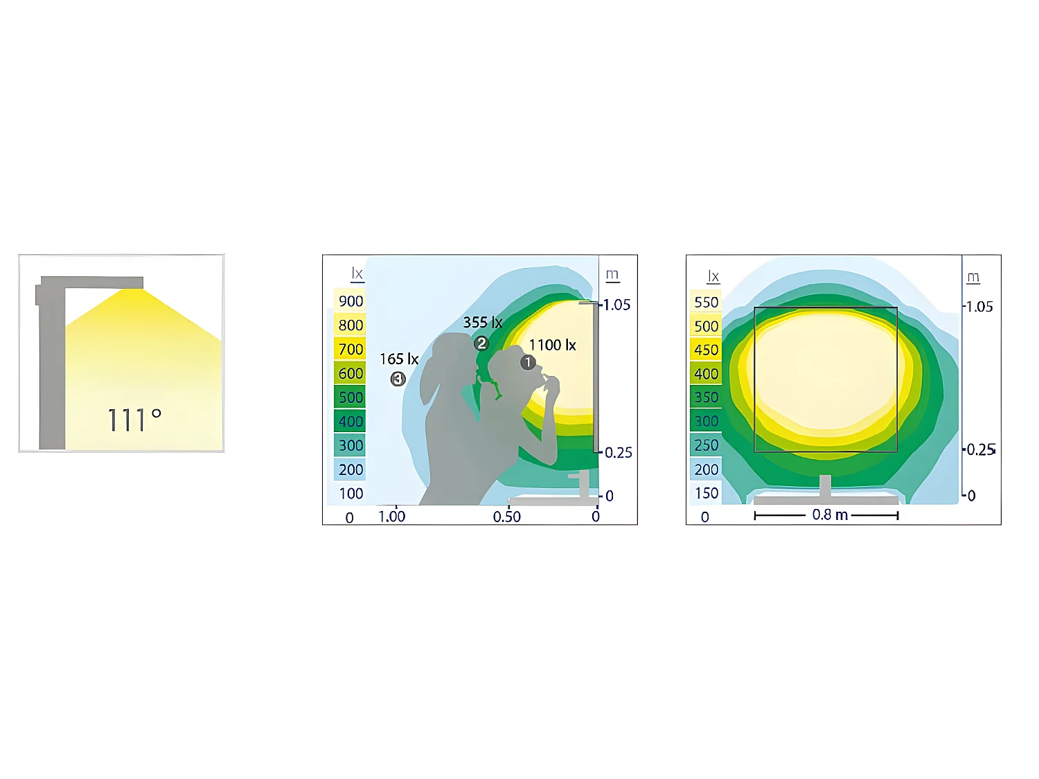 Celia 10W 710lm 5700K aluminium en ABS rechthoekige zilveren IP44 badkamerlamp