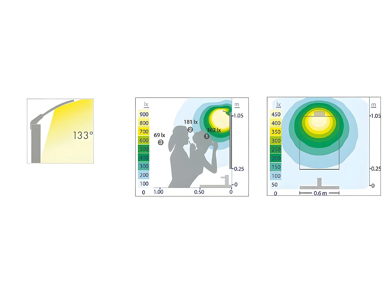 Aplique de baño LED Angela 3W 240lm 5700K apto para fijar a la madera o cristal
