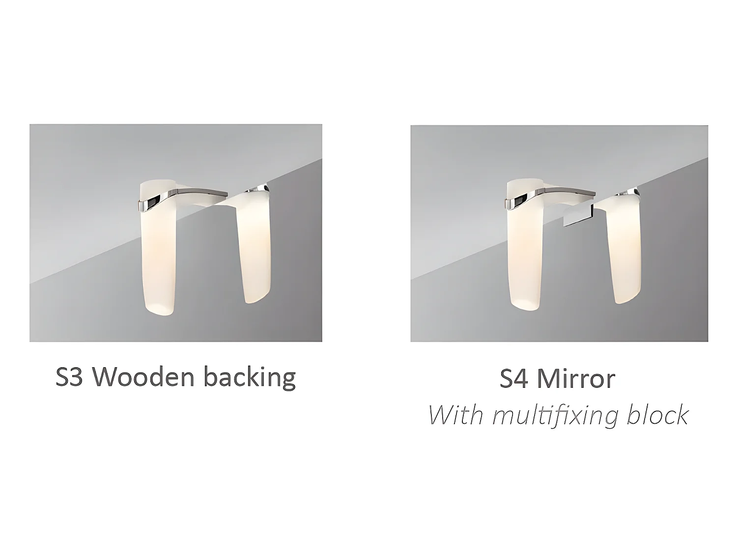 Aplique de baño LED Sabrina 2W 140lm 4000K cilíndrico de ABS blanco y cromo IP44