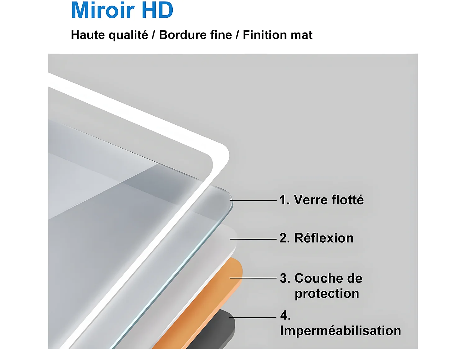 Miroir lumineux 70 x 50cm avec 3 Couleurs + Dimmable + Anti-buée, Mural Miroir salle de bain