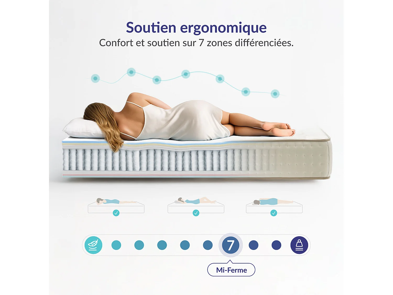 Naturalex - Luxury à ressorts ensachés 160x200 cm - Épais 30 cm - Visco Thermorégulateur - Tissu Premium - Confort - Haute Qualité - Respirabilité optimale