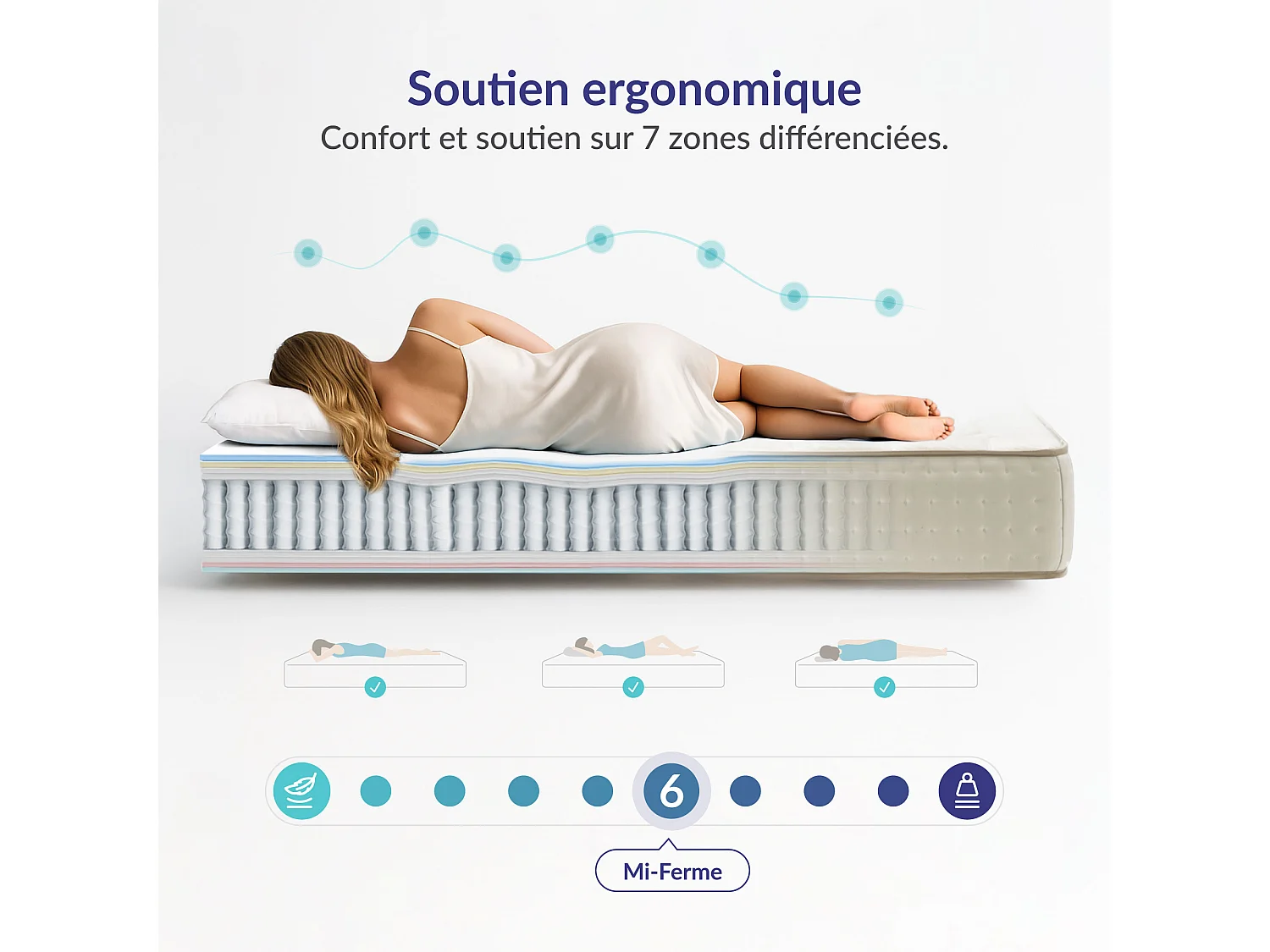 Naturalex - Luxury à ressorts ensachés 150x190 cm - Épais 30 cm - Visco Thermorégulateur - Tissu Premium - Confort - Haute Qualité - Respirabilité optimale