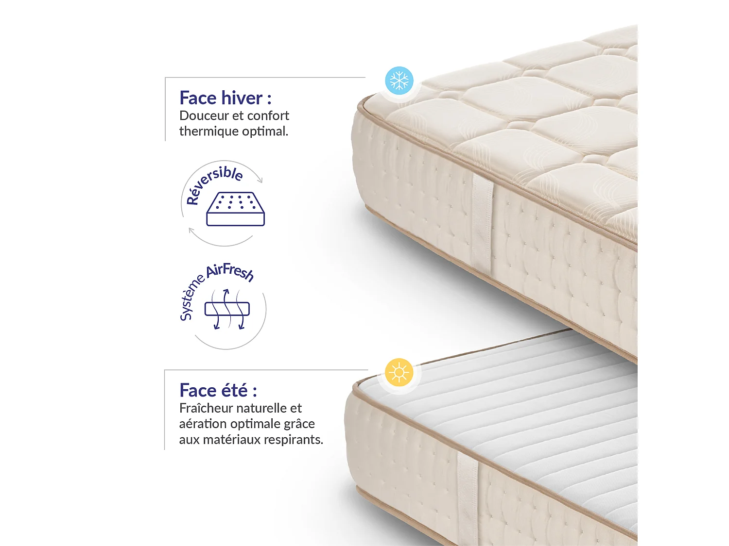 Naturalex - Luxury à ressorts ensachés 150x190 cm - Épais 30 cm - Visco Thermorégulateur - Tissu Premium - Confort - Haute Qualité - Respirabilité optimale