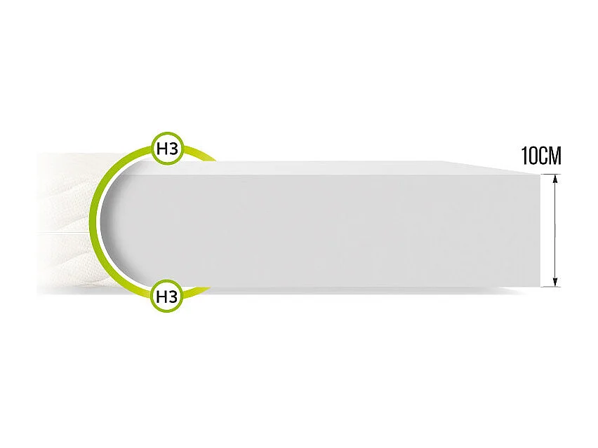 Matelas  BRESSO en Mousse HR - Mi Ferme - Epaisseur 10 cm