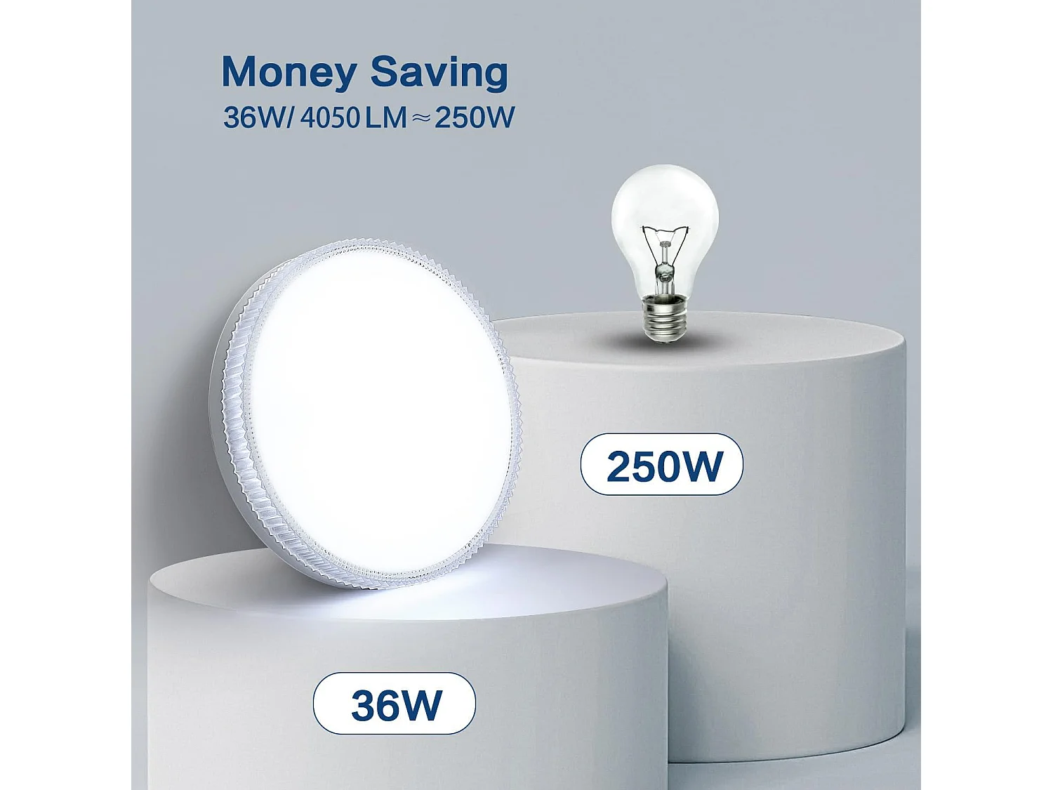 LED -plafondlicht 6500K 36W Ronde 4050lm Modern dunne, wit, 23*23*4cm, koud wit licht