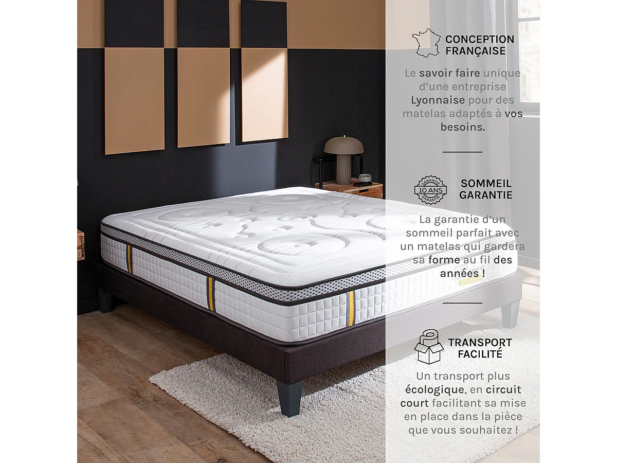 Matelas à ressorts ensachés et mémoire de forme