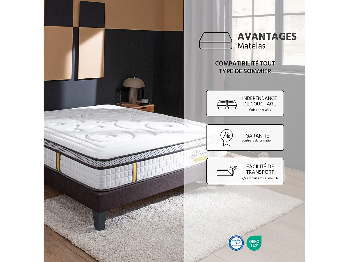 Matelas à ressorts ensachés et mémoire de forme
