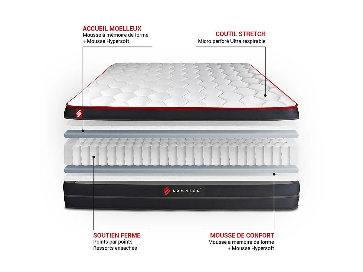 Ensemble sommier + matelas BOOST ressorts ensachés et mémoire de forme 140x190