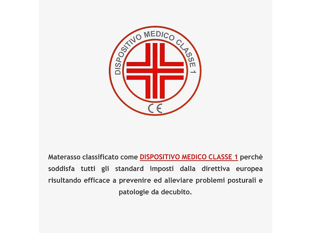 Materasso Matrimoniale 170x200, alto 22 cm - Memory Foam, Rivestimento Aloe Vera, Traspirante | Top H22