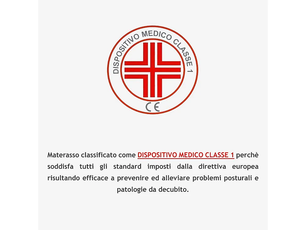 Materasso Alla Francese 140x190 cm a Molle Bonnel e Memory, alto 26 cm - Box System, Traspirante | Rubino