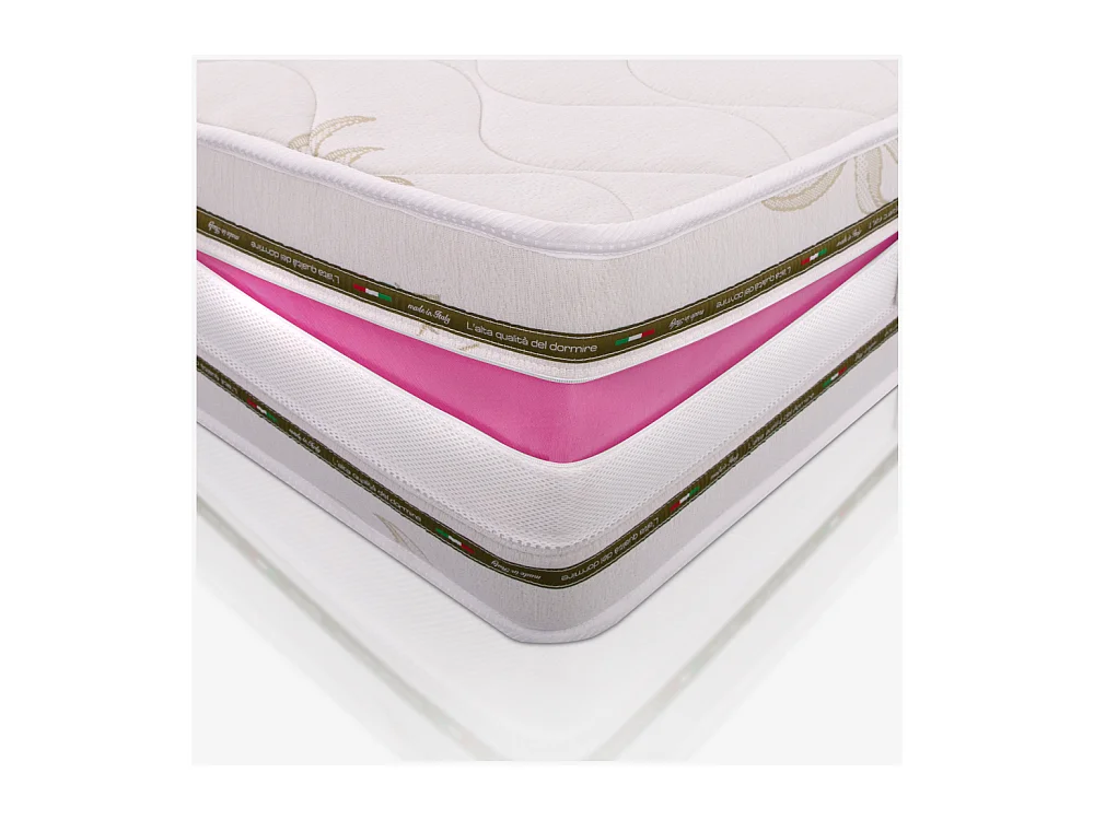 Materasso Matrimoniale 180x200, alto 18 cm, Multionda - Memory, Gel Relaxa, Sfoderabile, Rivestimento Aloe Vera | Arcobaleno